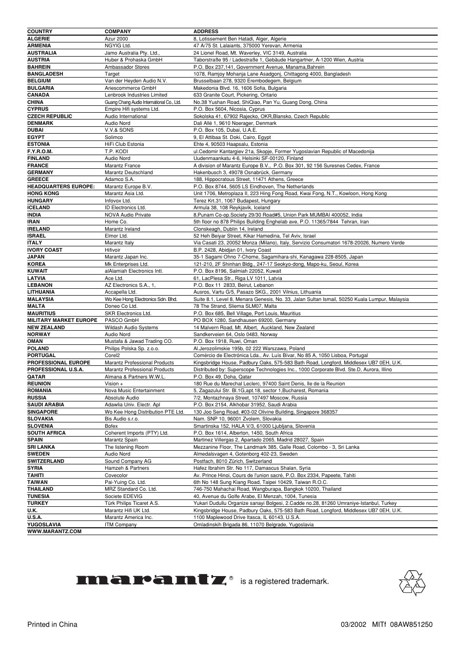 Is a registered trademark | Marantz CC4300 User Manual | Page 34 / 34