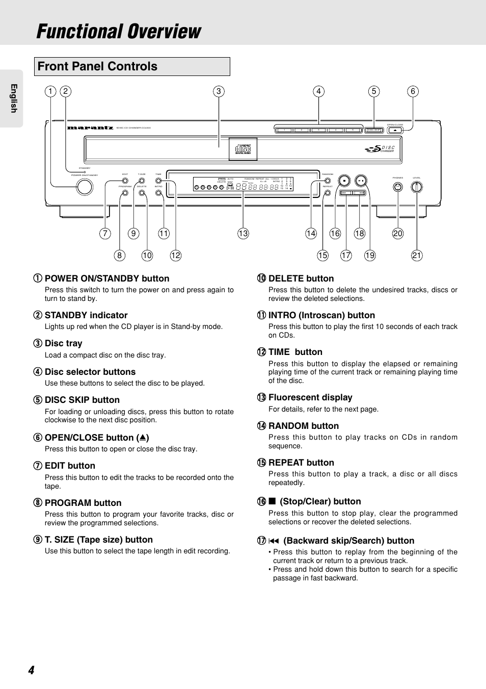 Functional overview, Front panel controls, Qq power on/standby button | Ww standby indicator, Ee disc tray, Rr disc selector buttons, Tt disc skip button, Yy open/close button ( / ), Uu edit button, Ii program button | Marantz CC4300 User Manual | Page 8 / 34