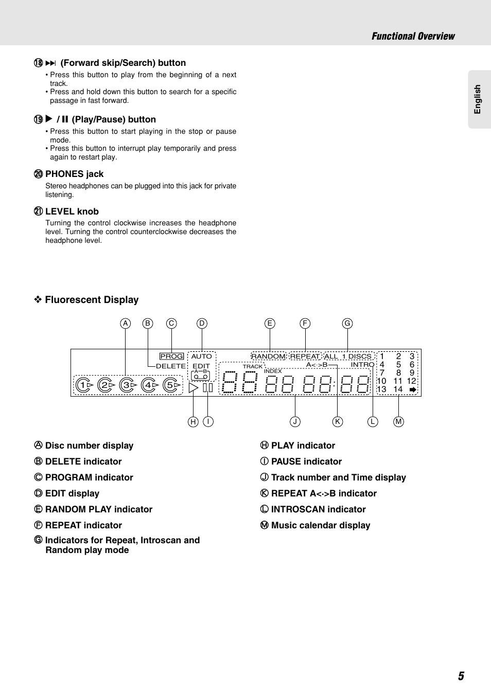 Functional overview, Fluorescent display | Marantz CC4300 User Manual | Page 9 / 34