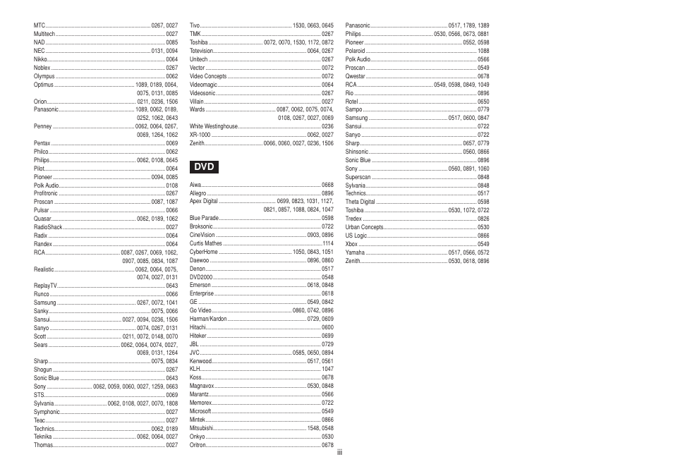 Marantz R3001 User Manual | Page 42 / 43