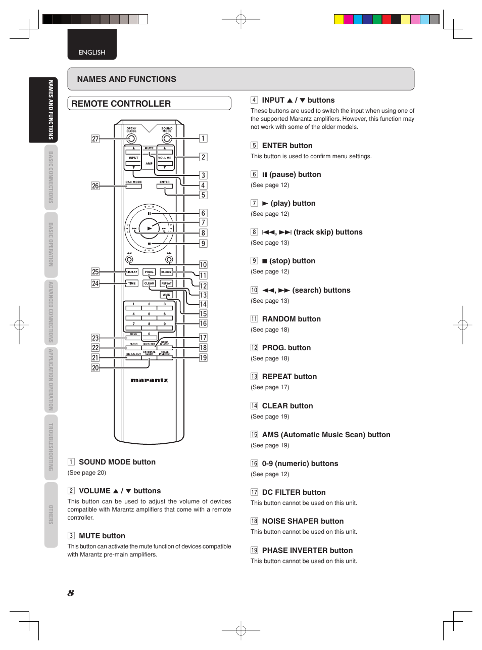 Marantz SA-15S2 User Manual | Page 14 / 34