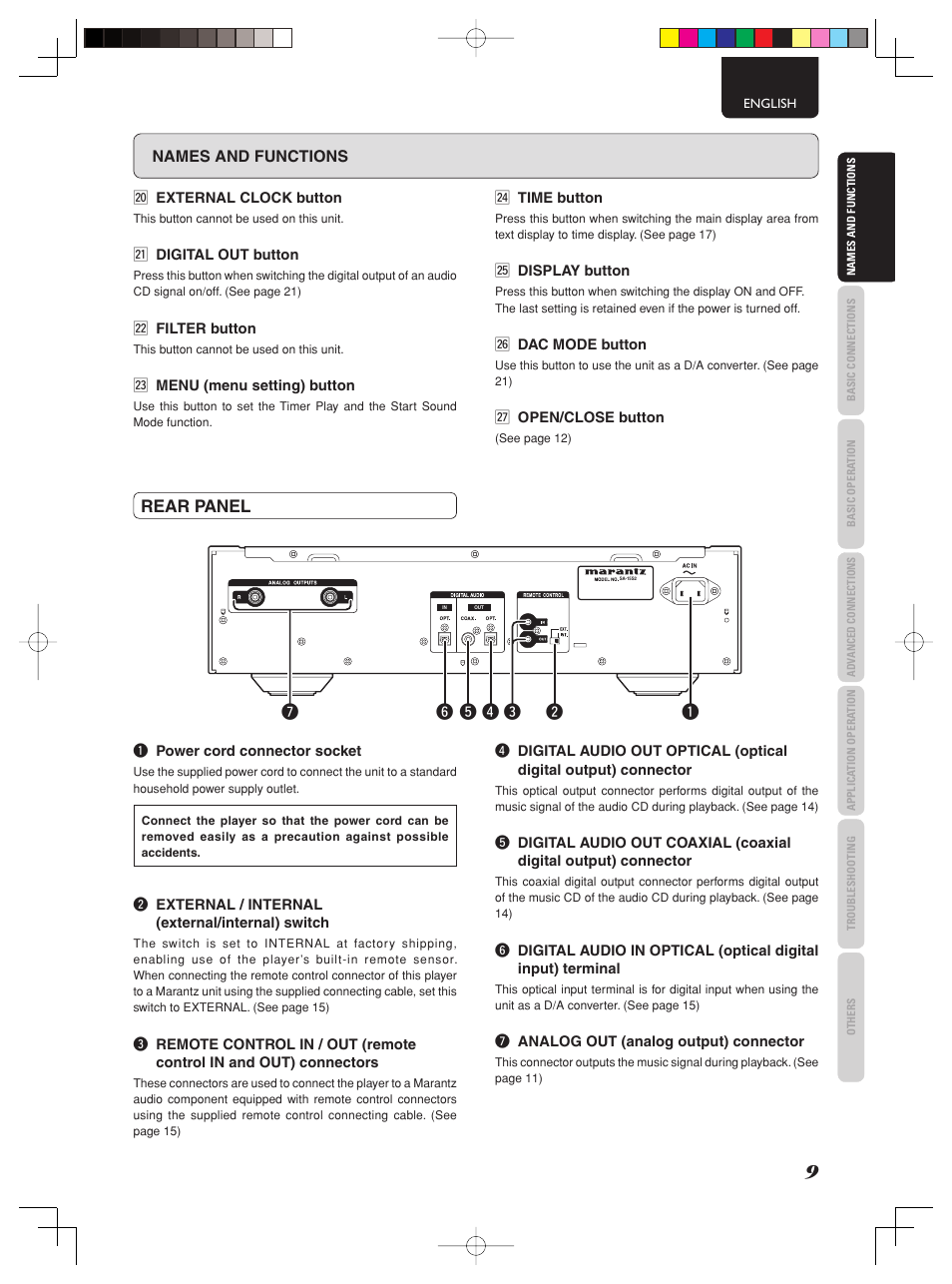 Rear panel | Marantz SA-15S2 User Manual | Page 15 / 34