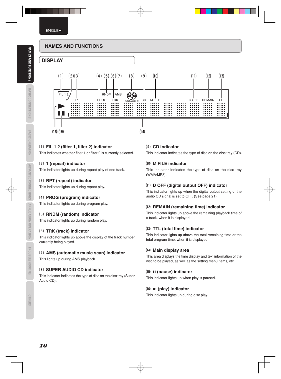 Display | Marantz SA-15S2 User Manual | Page 16 / 34