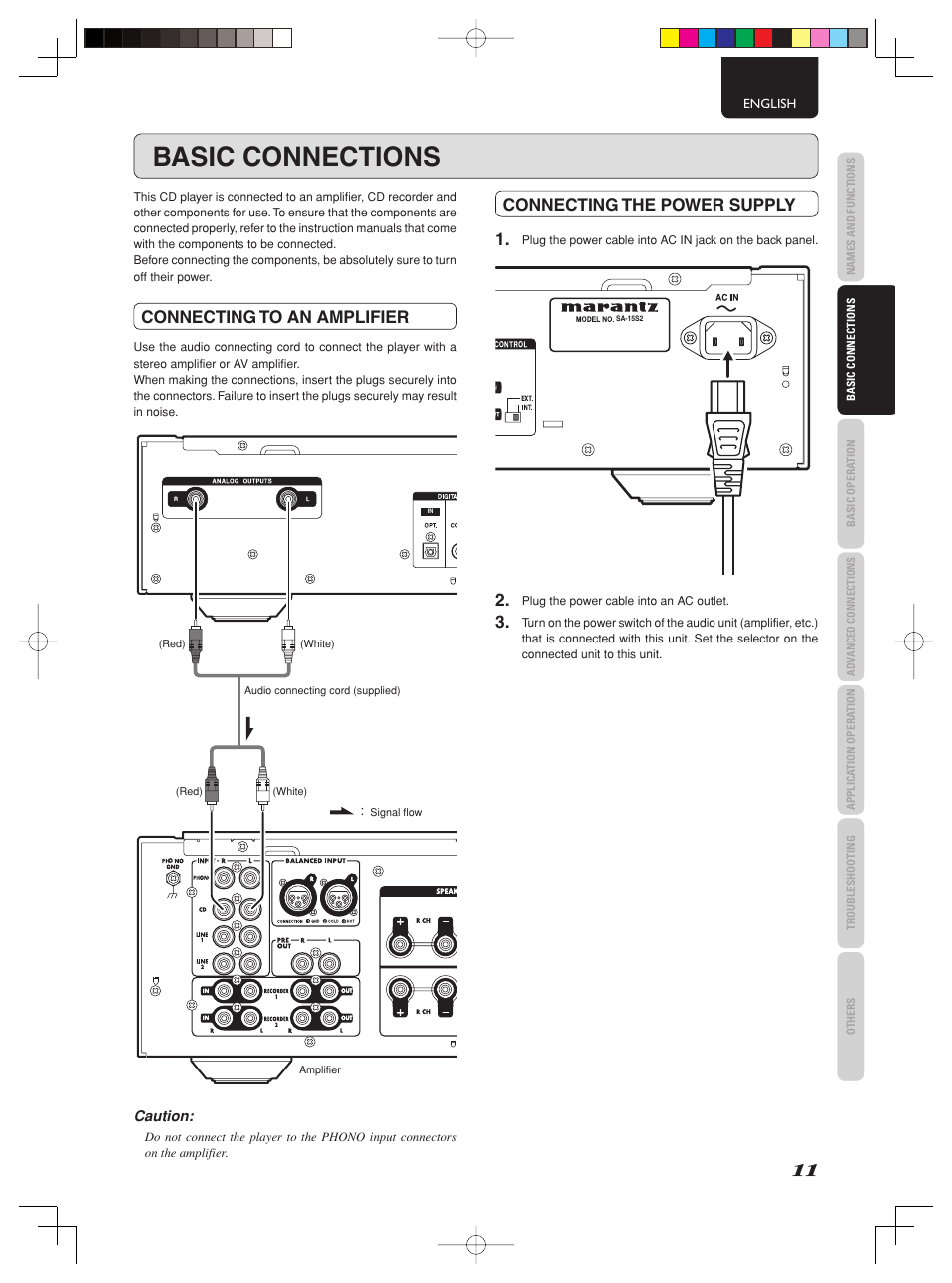 Basic connections, Connecting to an amplifier, Connecting the power supply 1 | Marantz SA-15S2 User Manual | Page 17 / 34