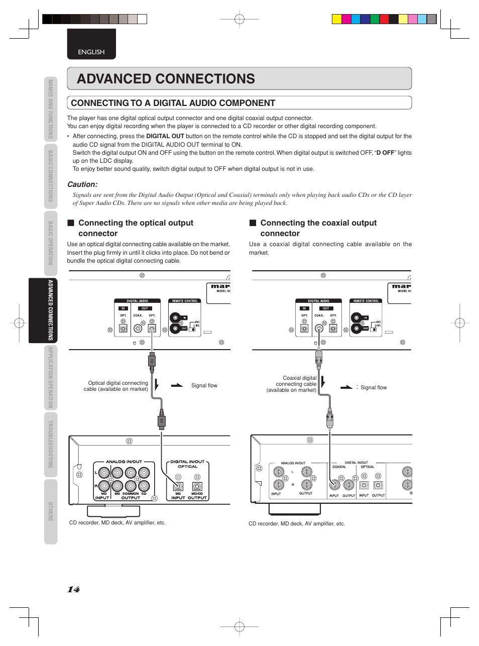 Advanced connections, Connecting to a digital audio component, Connecting the optical output connector | Connecting the coaxial output connector, Caution, English | Marantz SA-15S2 User Manual | Page 20 / 34