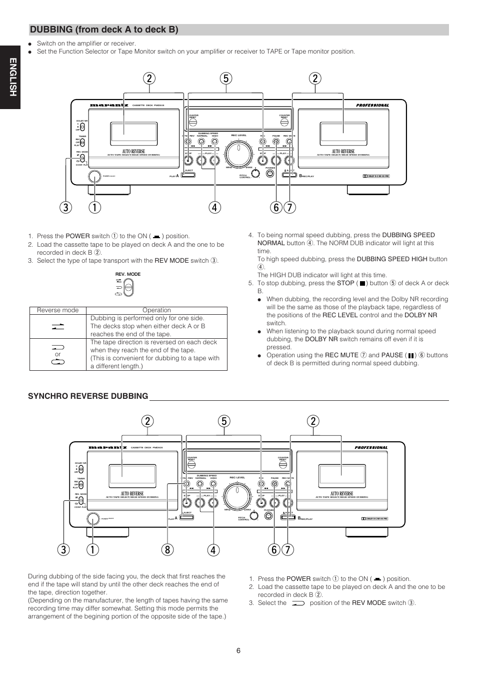 Dubbing (from deck a to deck b), English fran ç ais esp a ñ ol, Synchro reverse dubbing | Marantz PMD505 User Manual | Page 11 / 17