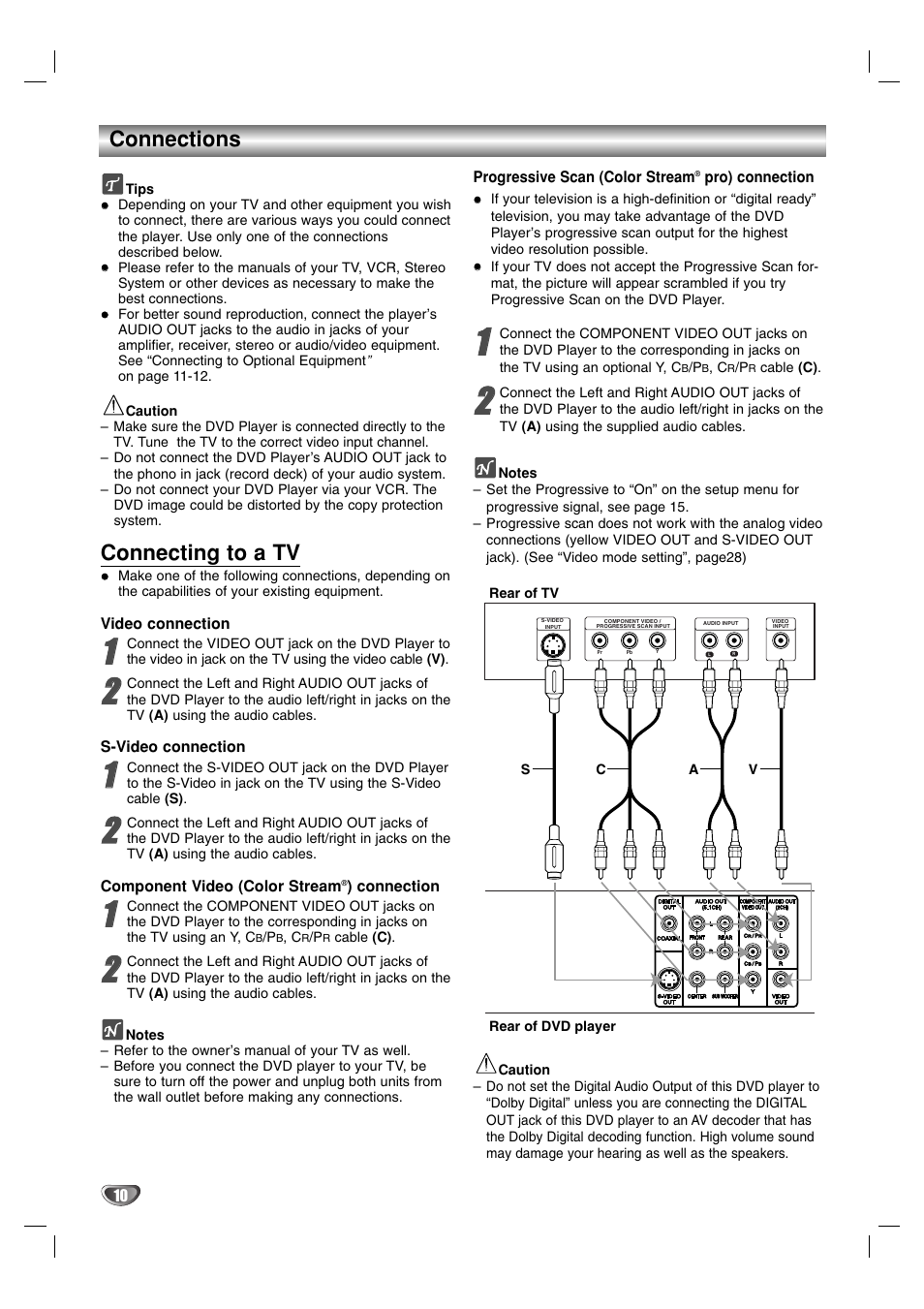Connections, Connecting to a tv | Marantz VC5400 User Manual | Page 10 / 34