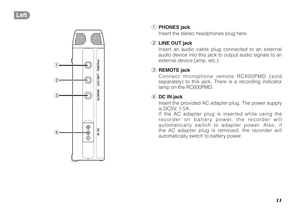 11 left | Marantz PMD620MKII User Manual | Page 23 / 96