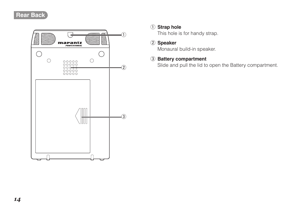 Marantz PMD620MKII User Manual | Page 26 / 96