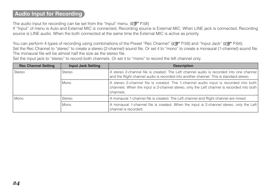 24 audio input for recording | Marantz PMD620MKII User Manual | Page 36 / 96