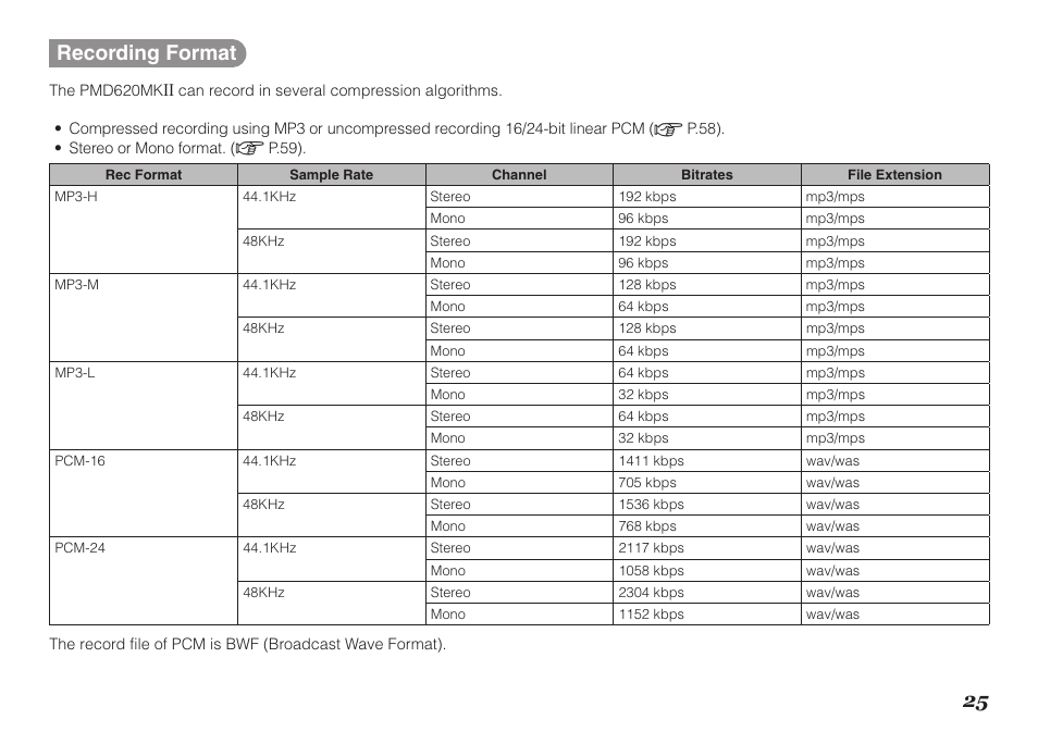 25 recording format | Marantz PMD620MKII User Manual | Page 37 / 96