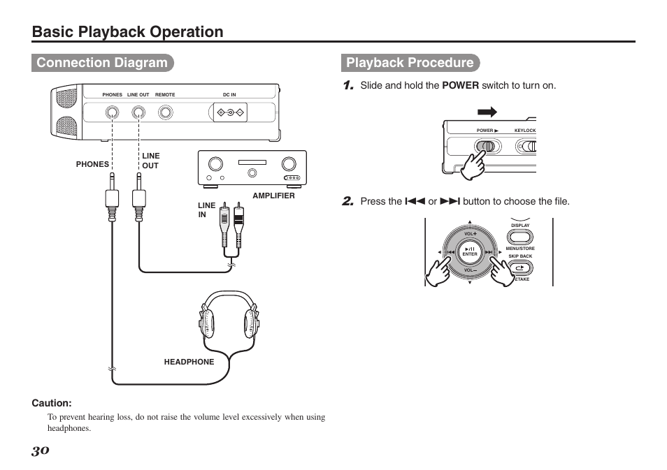 Basic playback operation, Connection diagram, Playback procedure | Marantz PMD620MKII User Manual | Page 42 / 96