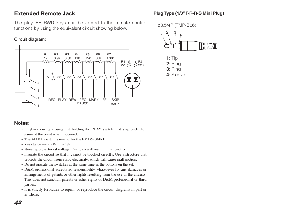 Extended remote jack | Marantz PMD620MKII User Manual | Page 54 / 96