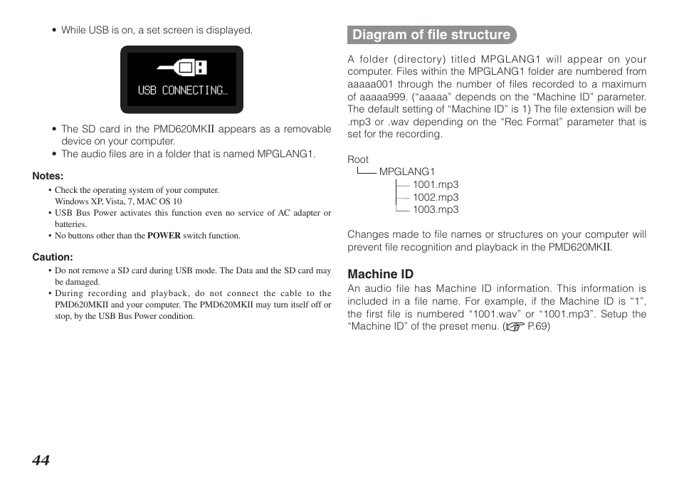 Diagram of file structure | Marantz PMD620MKII User Manual | Page 56 / 96