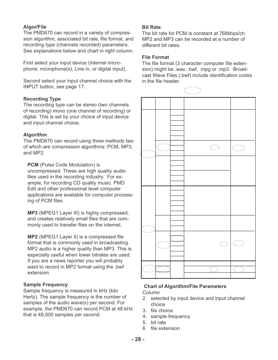 Marantz PMD670 User Manual | Page 28 / 53