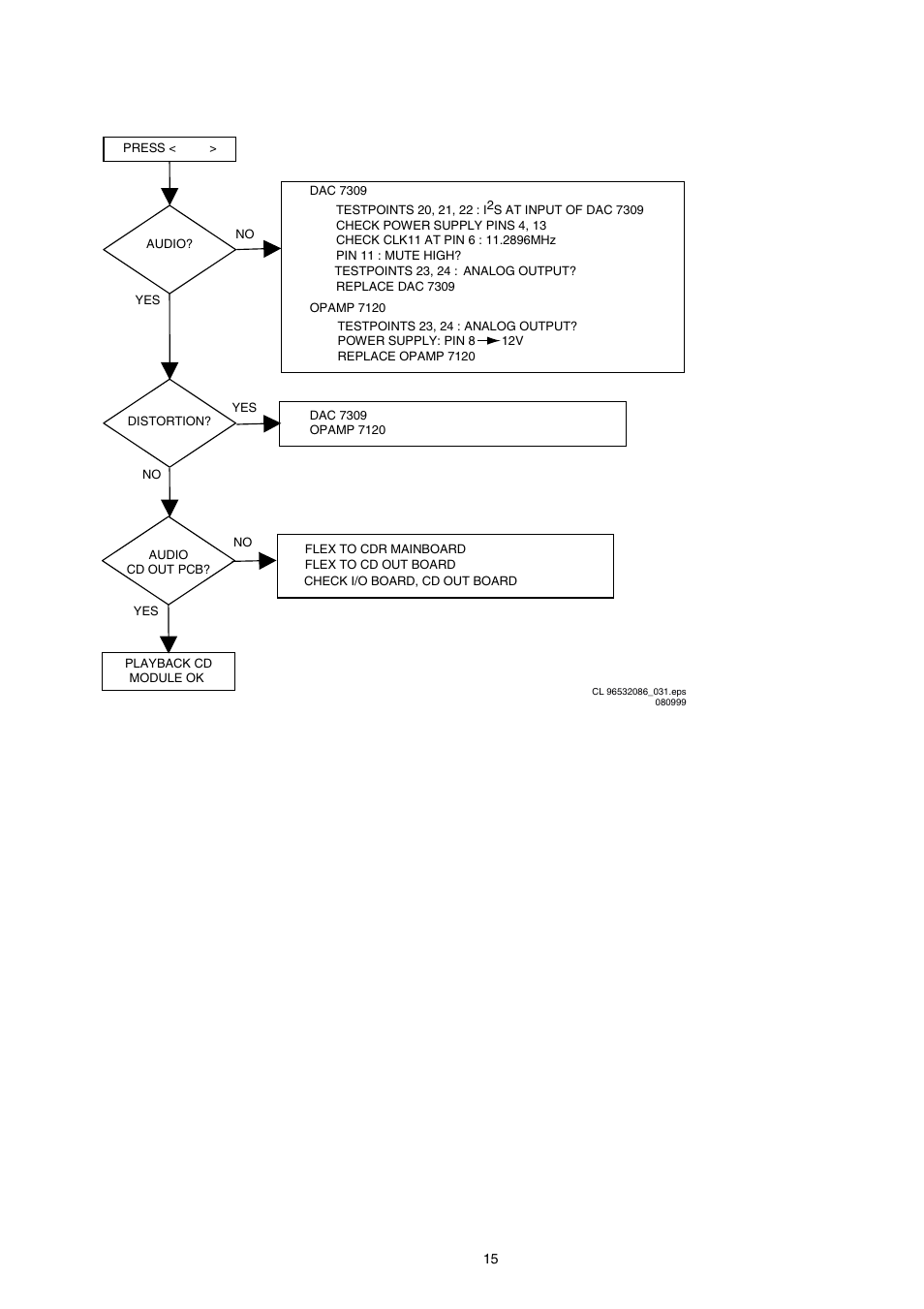 Cd module playback | Marantz MAR770 User Manual | Page 17 / 45
