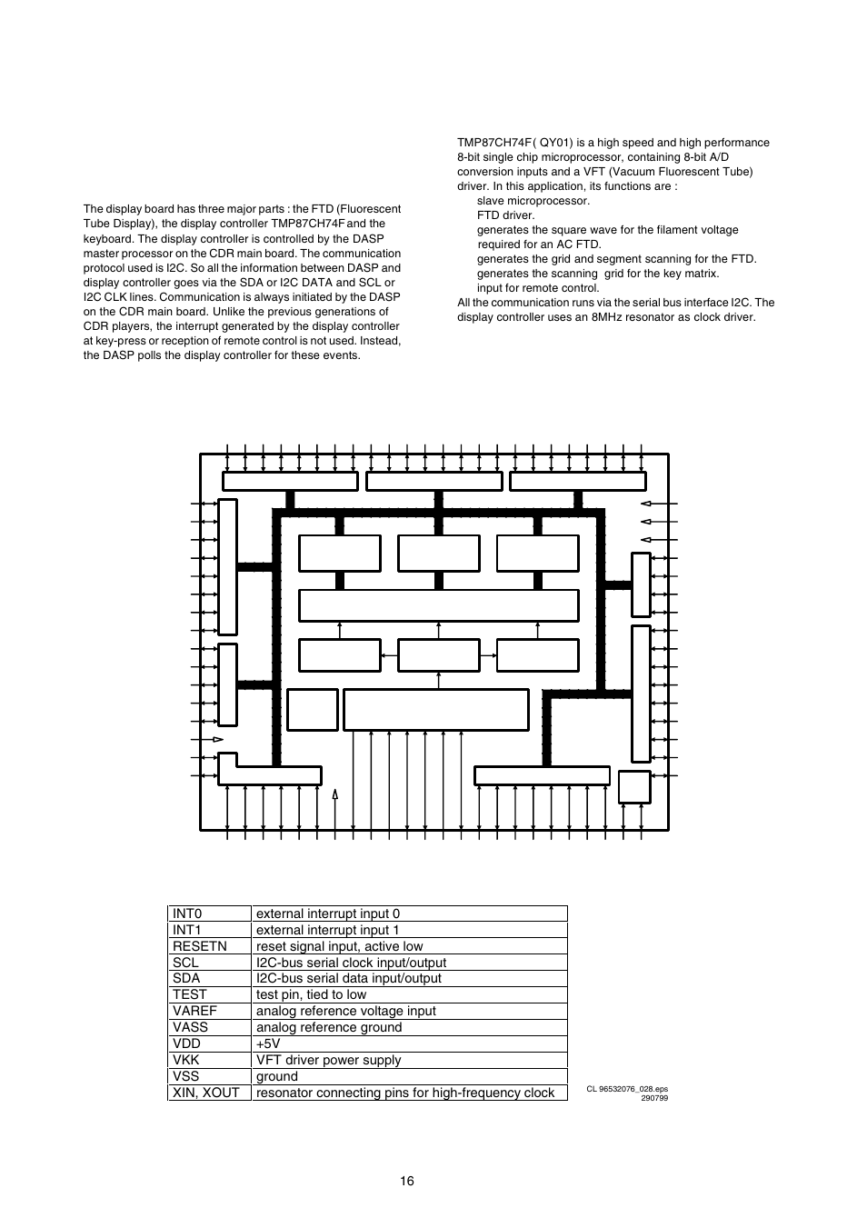 C p u, Faultfinding guide, 1 display board | Marantz MAR770 User Manual | Page 18 / 45