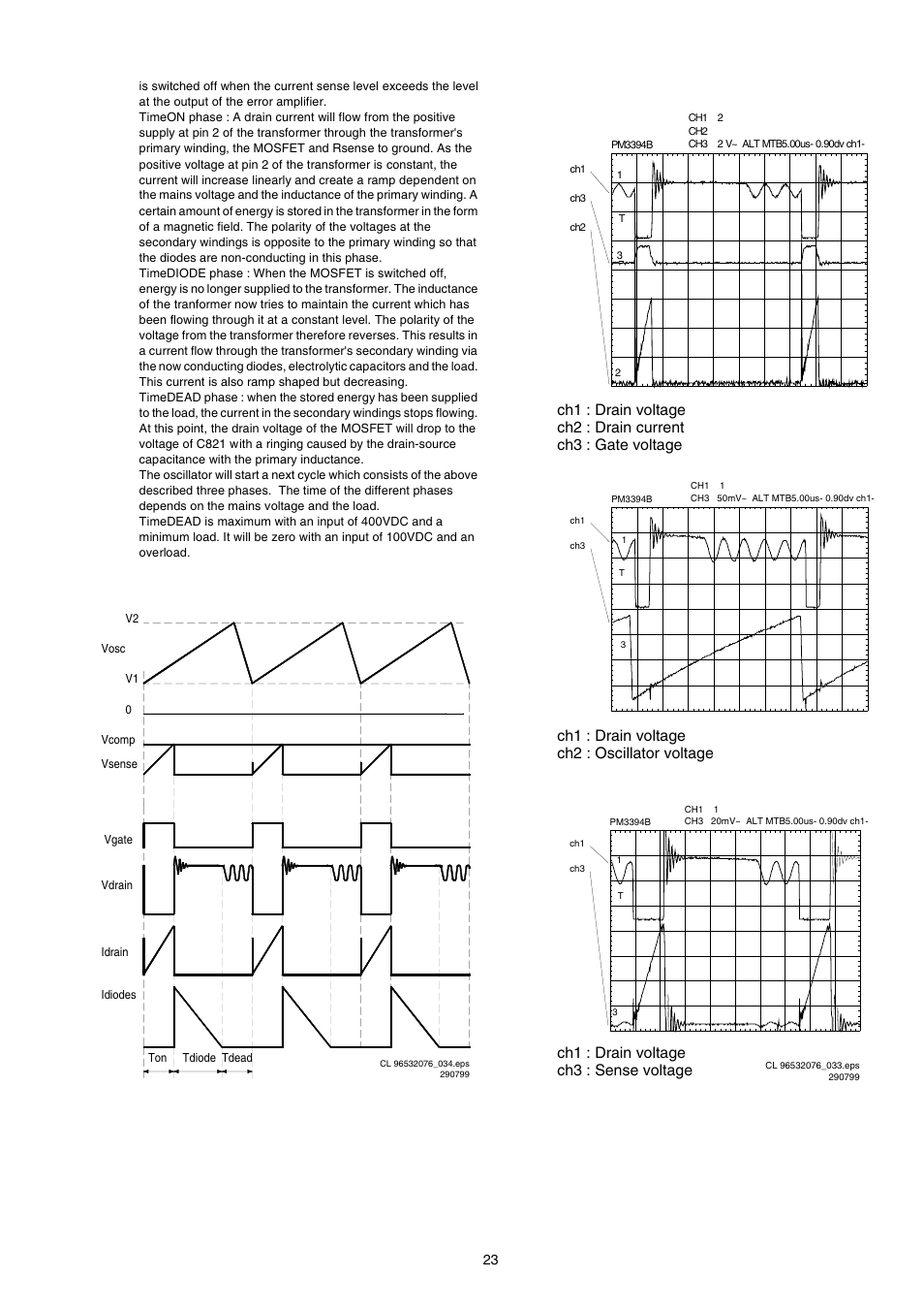 Ch1 : drain voltage ch2 : oscillator voltage, Ch1 : drain voltage ch3 : sense voltage | Marantz MAR770 User Manual | Page 25 / 45