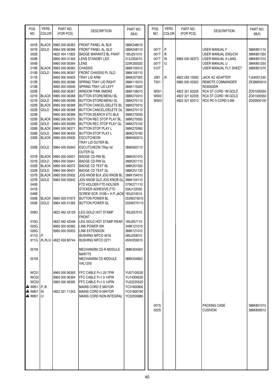 Marantz MAR770 User Manual | Page 41 / 45