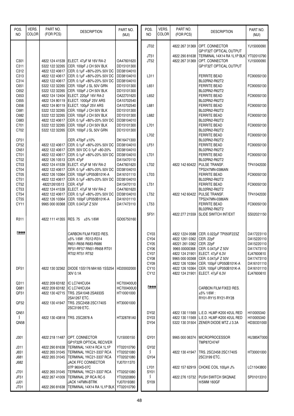 Marantz MAR770 User Manual | Page 44 / 45