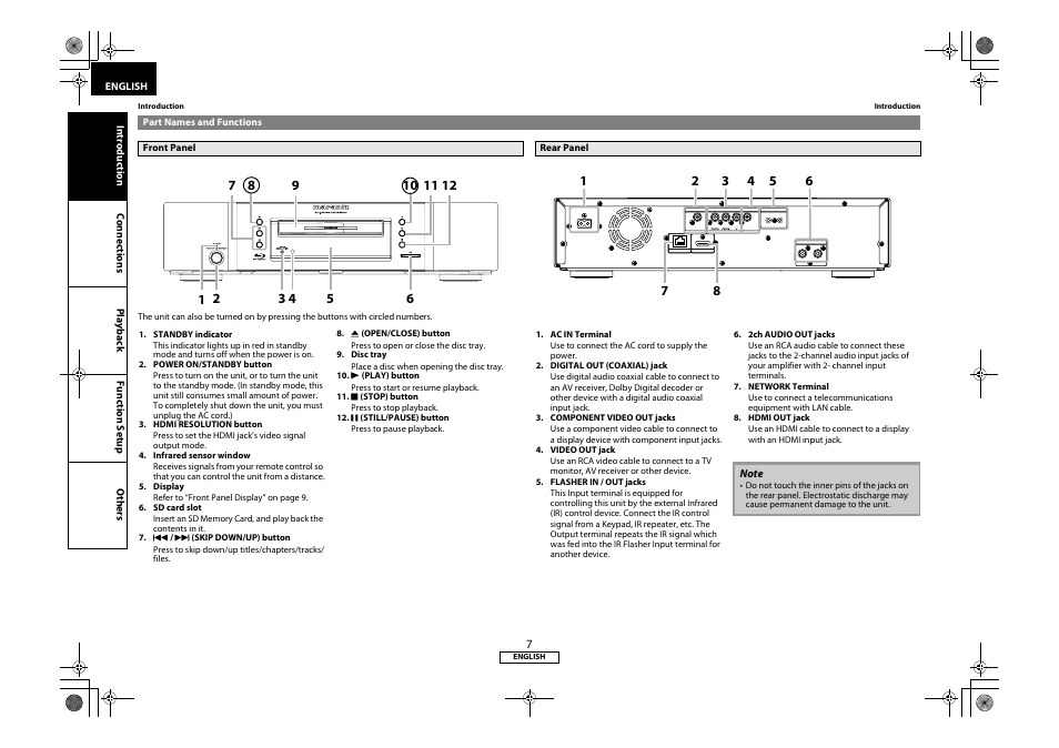 Part names and functions, Front panel rear panel | Marantz 541110331126M User Manual | Page 10 / 53