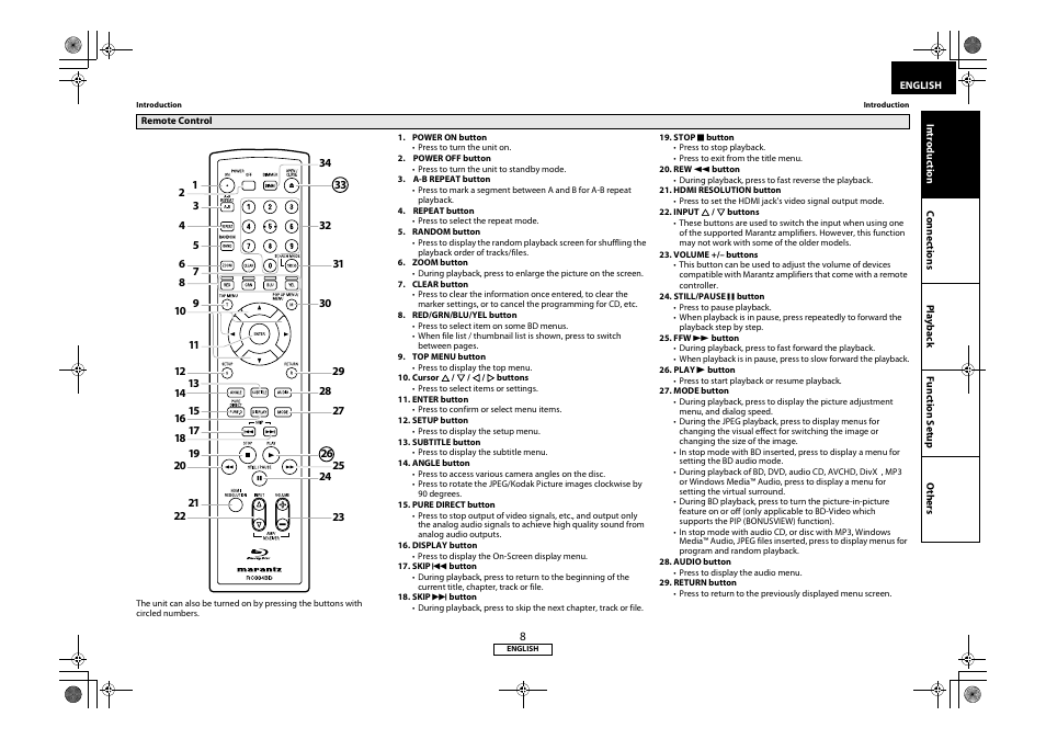 Remote control | Marantz 541110331126M User Manual | Page 11 / 53