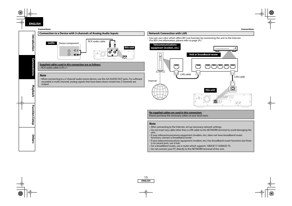 Connection to a device with 2-channels of analog, Audio inputs, Network connection with lan | Marantz 541110331126M User Manual | Page 18 / 53