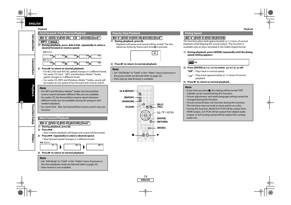 Marantz 541110331126M User Manual | Page 22 / 53