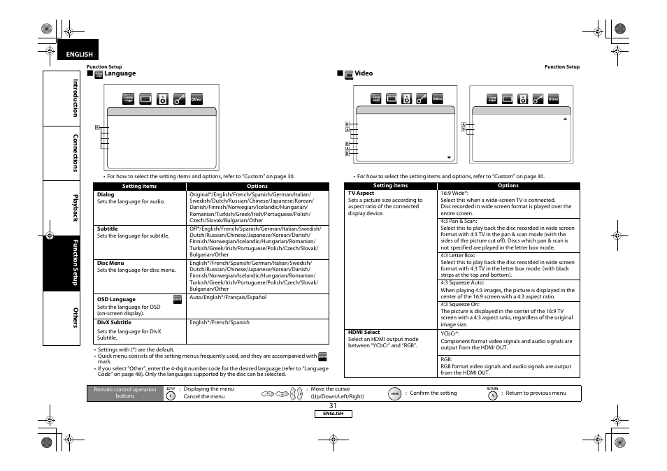 E “video | Marantz 541110331126M User Manual | Page 34 / 53