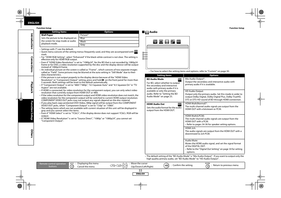 Marantz 541110331126M User Manual | Page 36 / 53