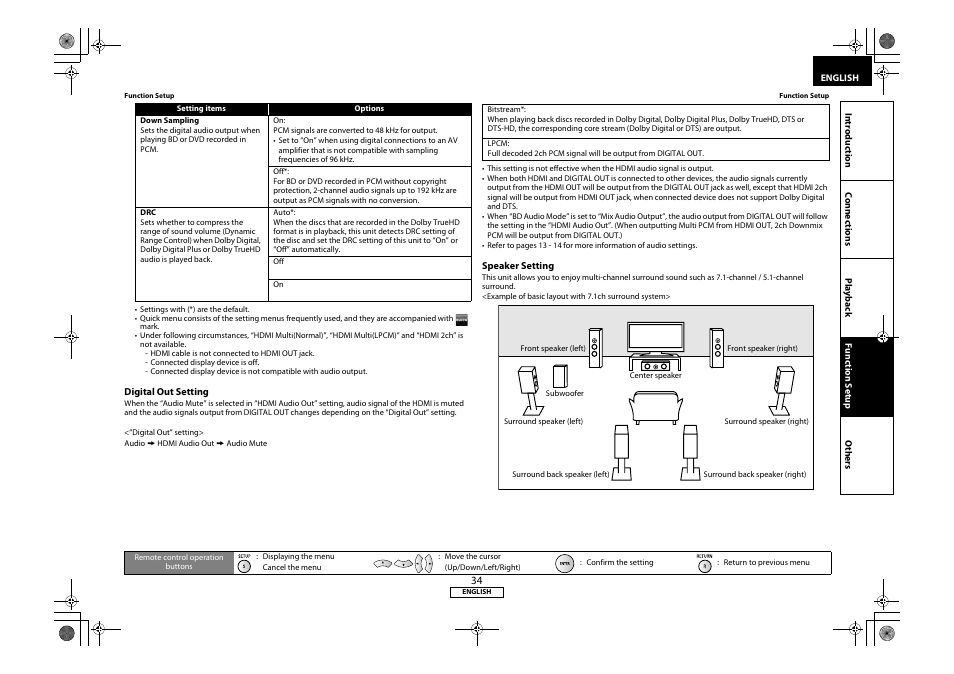 36 f, Digital out setting” on p, 34 f | Marantz 541110331126M User Manual | Page 37 / 53