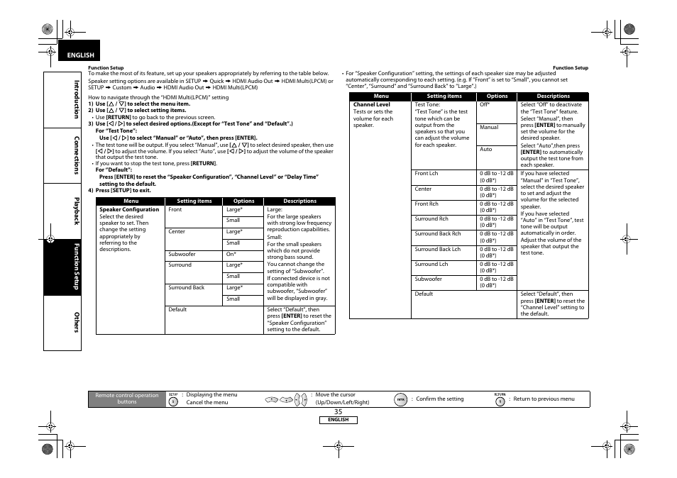 Marantz 541110331126M User Manual | Page 38 / 53