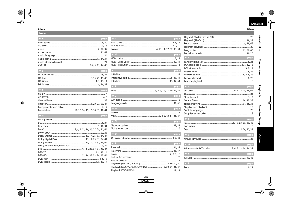 Index | Marantz 541110331126M User Manual | Page 49 / 53