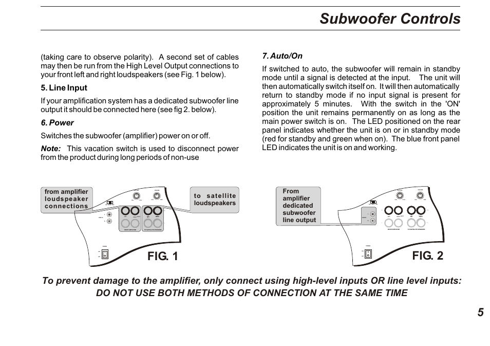 Subwoofer controls, Fig. 1, Fig. 2 | Line input, Power, Auto/on, On off, Min max, On off auto left right, Right | Marantz MS308 User Manual | Page 5 / 12