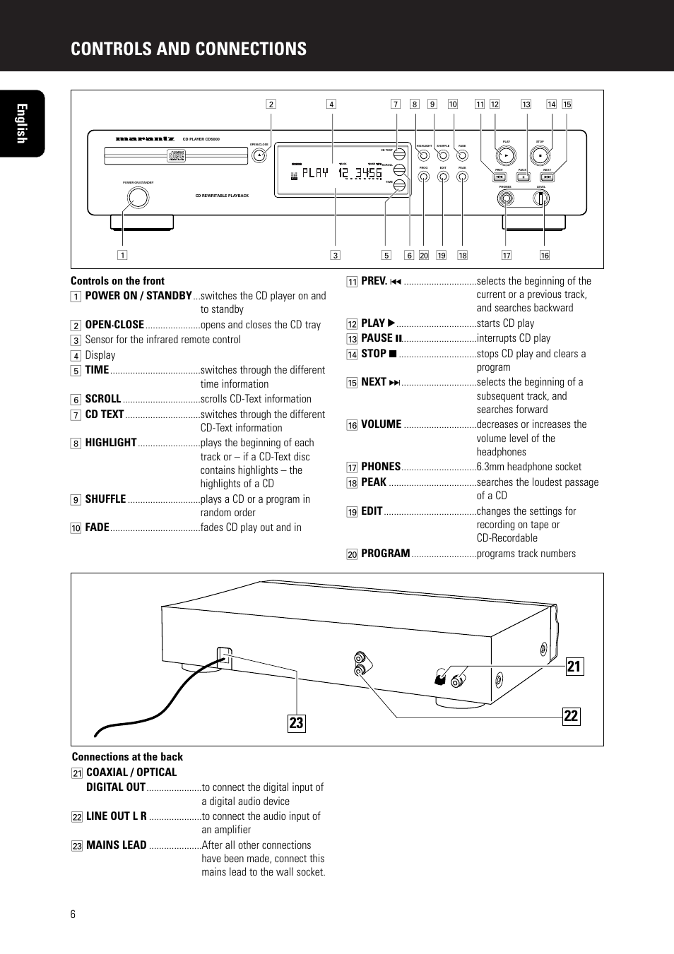 Controls and connections, English | Marantz CD5000 User Manual | Page 6 / 14