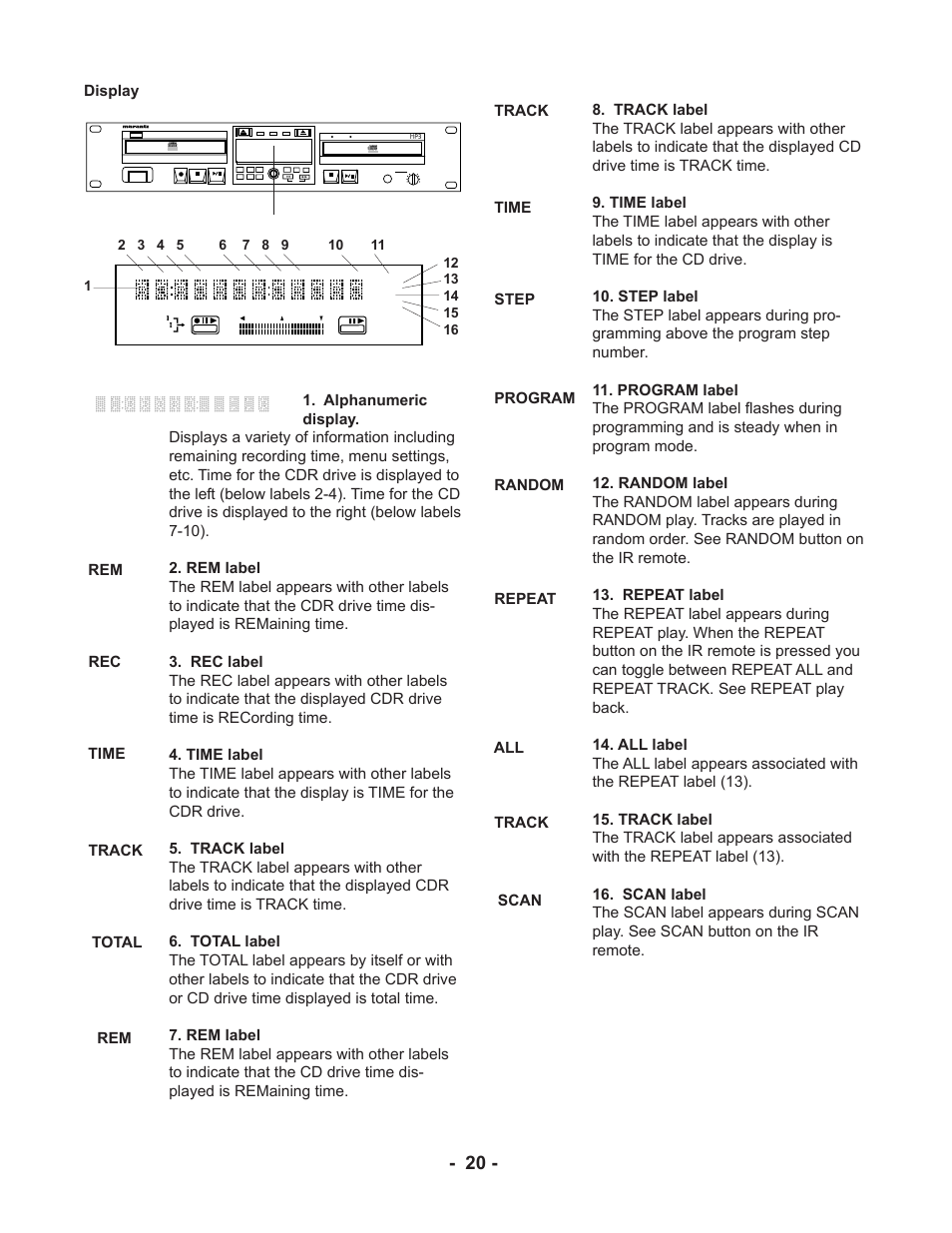 Display 1. alphanumeric display, Repeat all track scan | Marantz CDR510 User Manual | Page 20 / 57