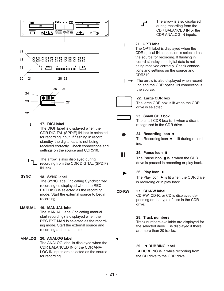 Dubbing | Marantz CDR510 User Manual | Page 21 / 57