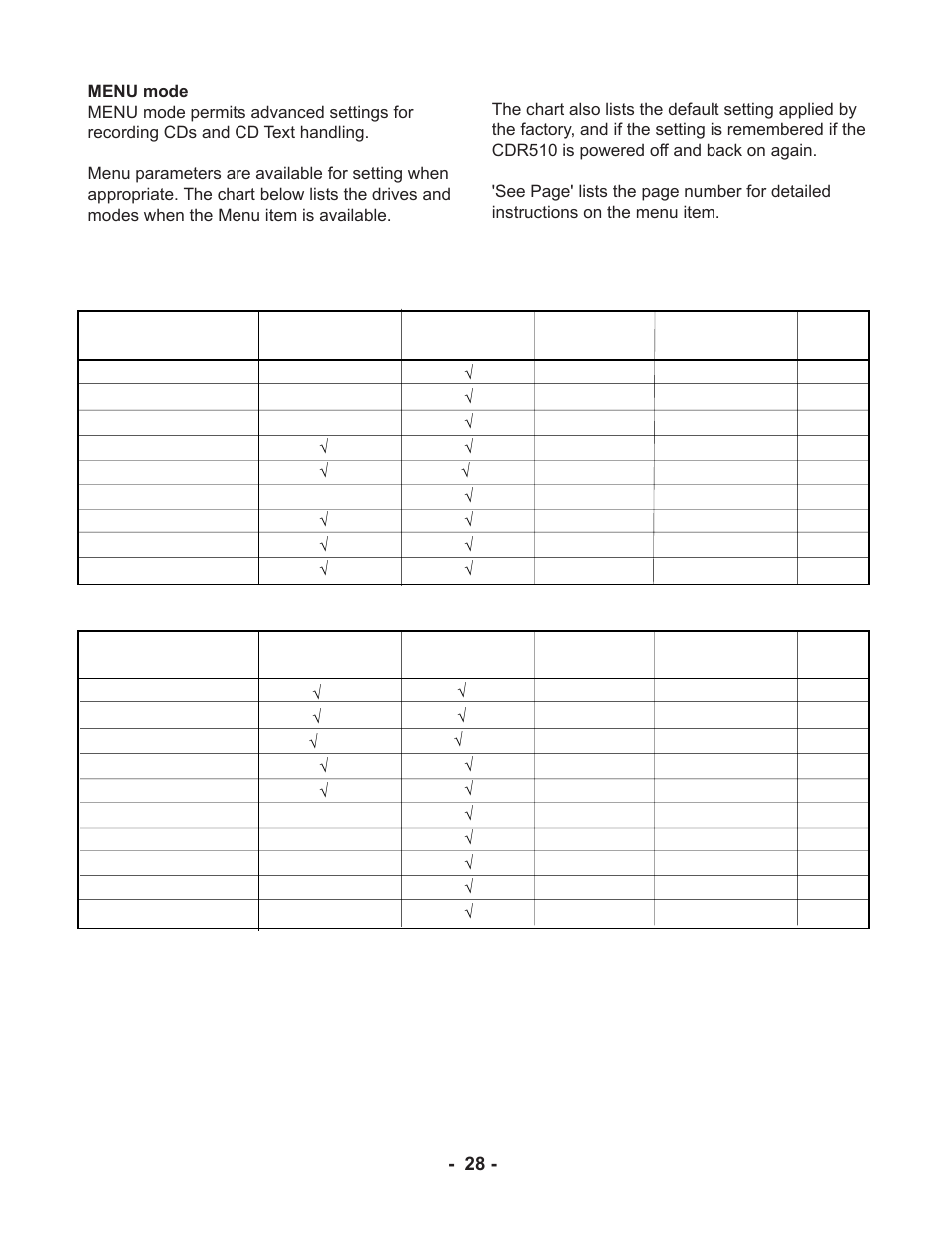 Marantz CDR510 User Manual | Page 28 / 57