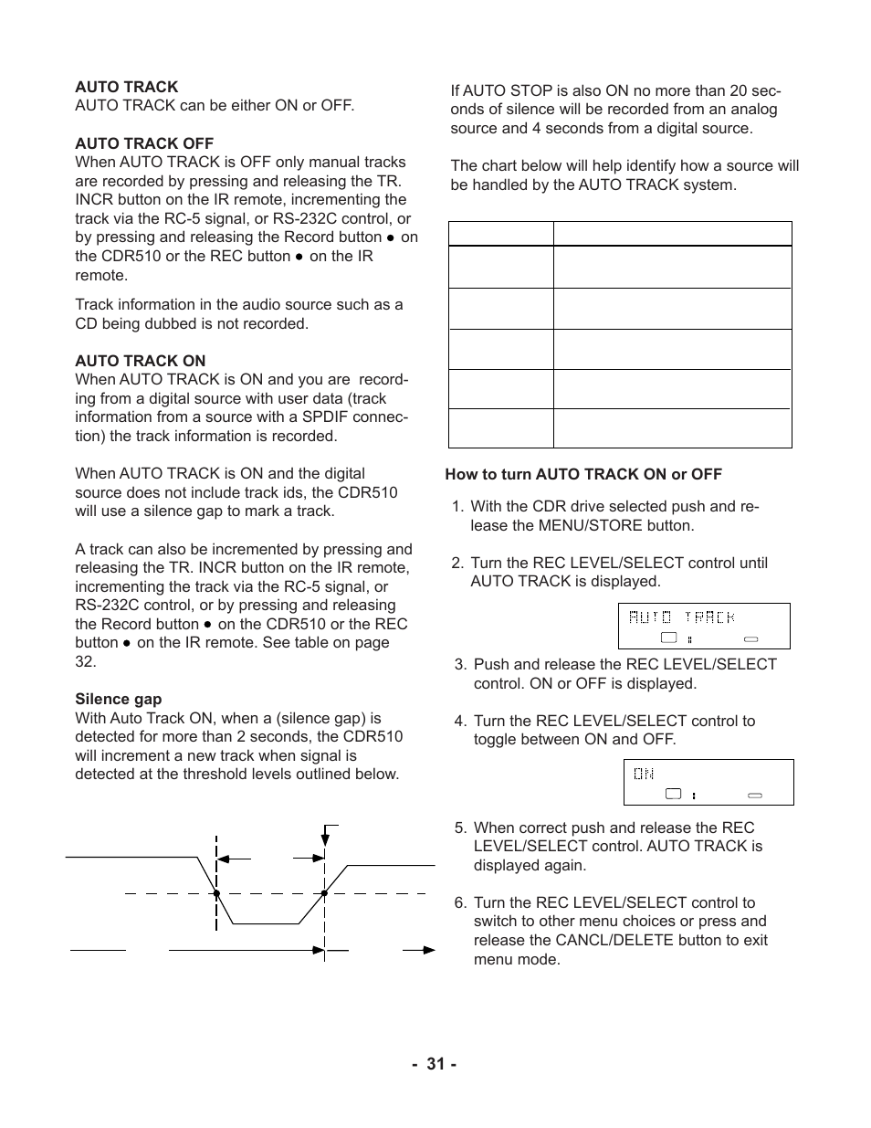 Marantz CDR510 User Manual | Page 31 / 57