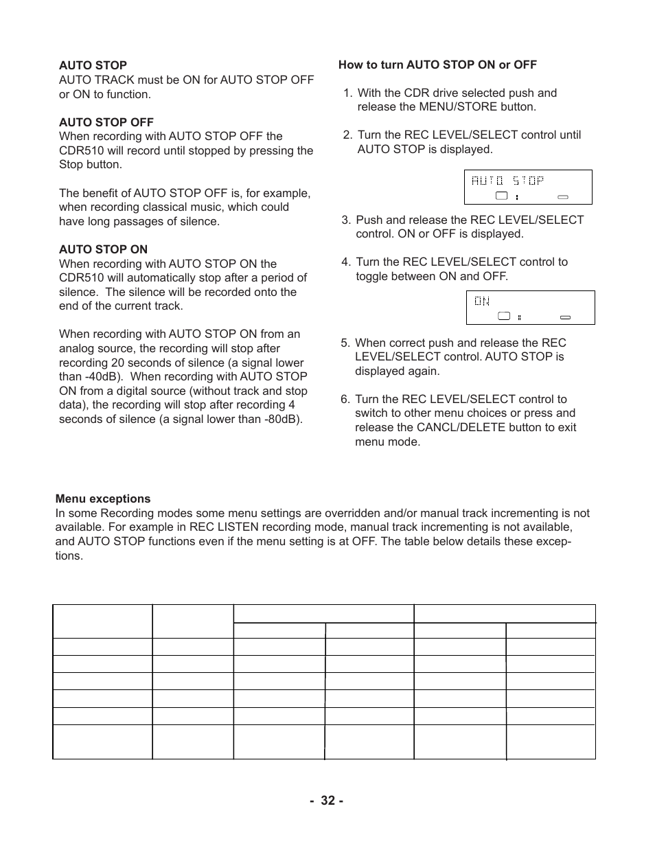 Marantz CDR510 User Manual | Page 32 / 57