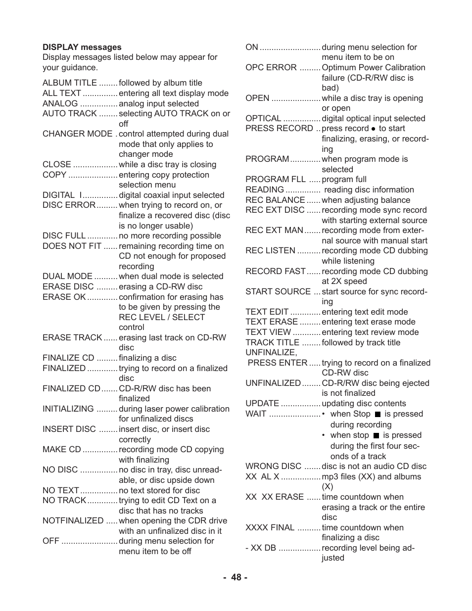 Marantz CDR510 User Manual | Page 48 / 57