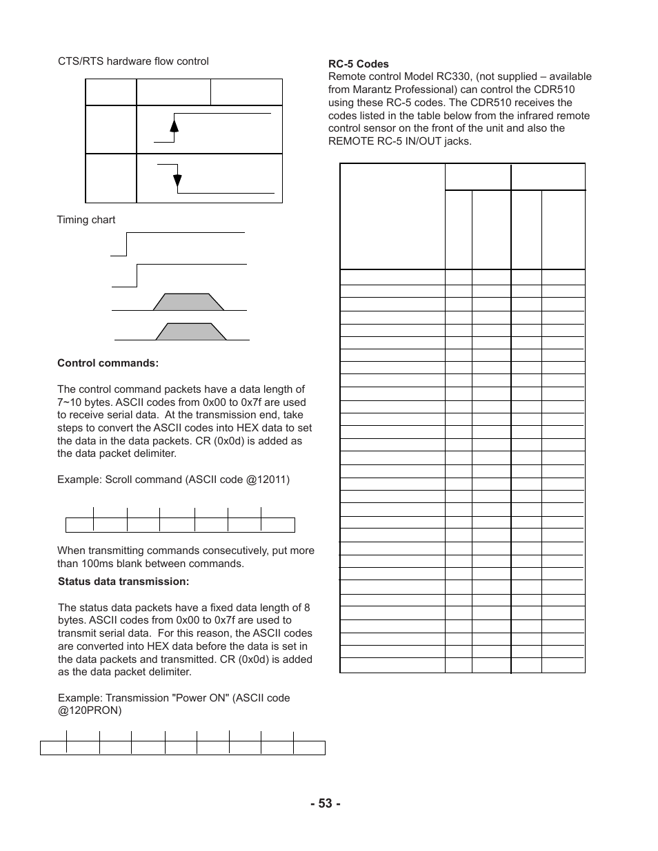 Cd code cd-r code, Function | Marantz CDR510 User Manual | Page 53 / 57