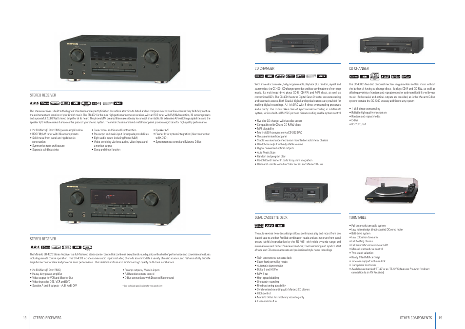 Sr-4021, Sr-4320, Cc-4001 | Sd-4051, Tt-42, Cc-4300 | Marantz Home Theatre 2007 User Manual | Page 10 / 19