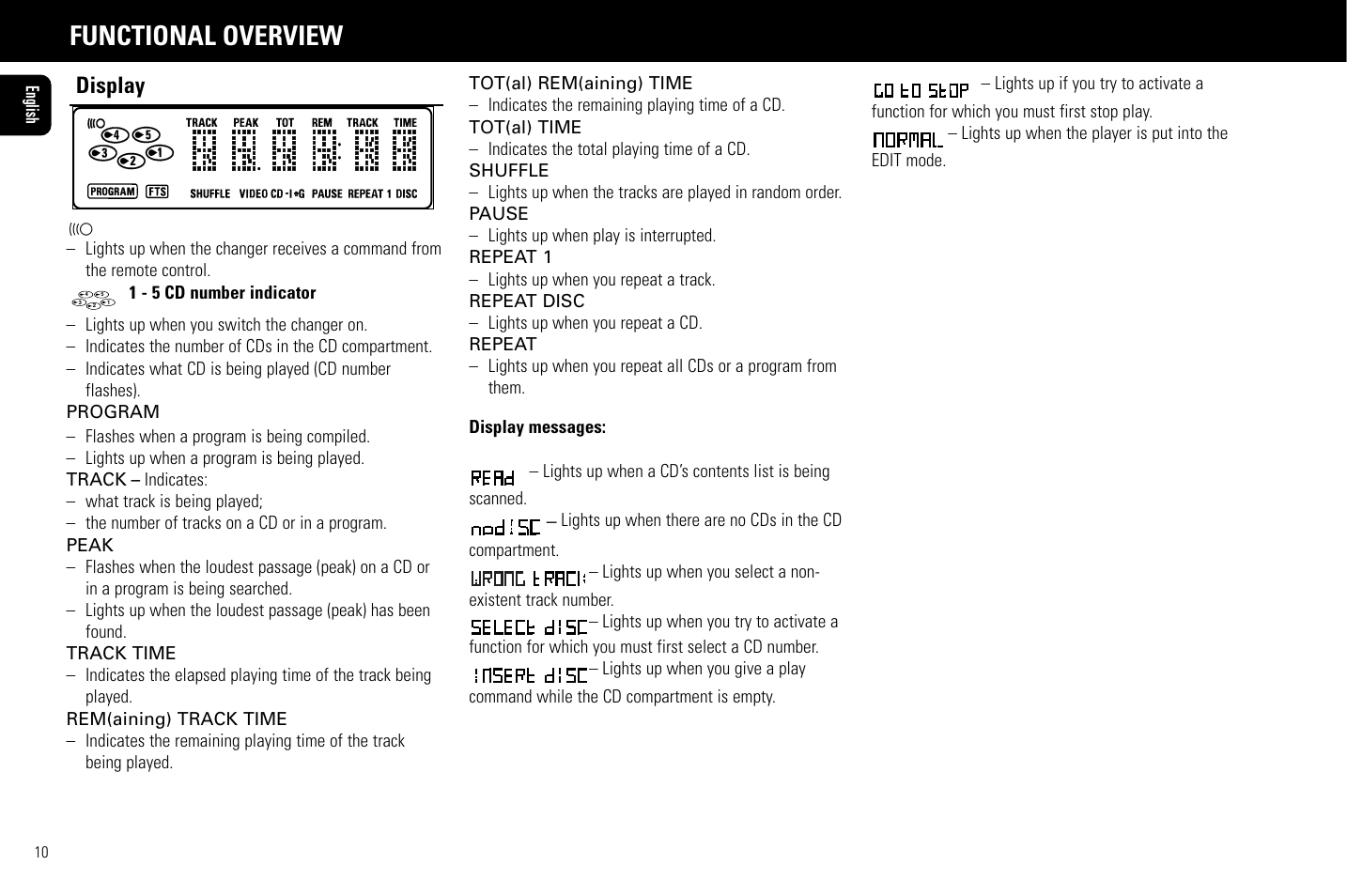 Functional overview, Display | Marantz CC3000 User Manual | Page 10 / 21