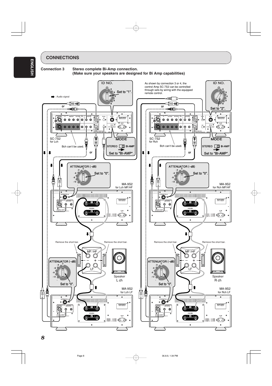 Connections, Push, English | Marantz MA-9S2 User Manual | Page 12 / 19