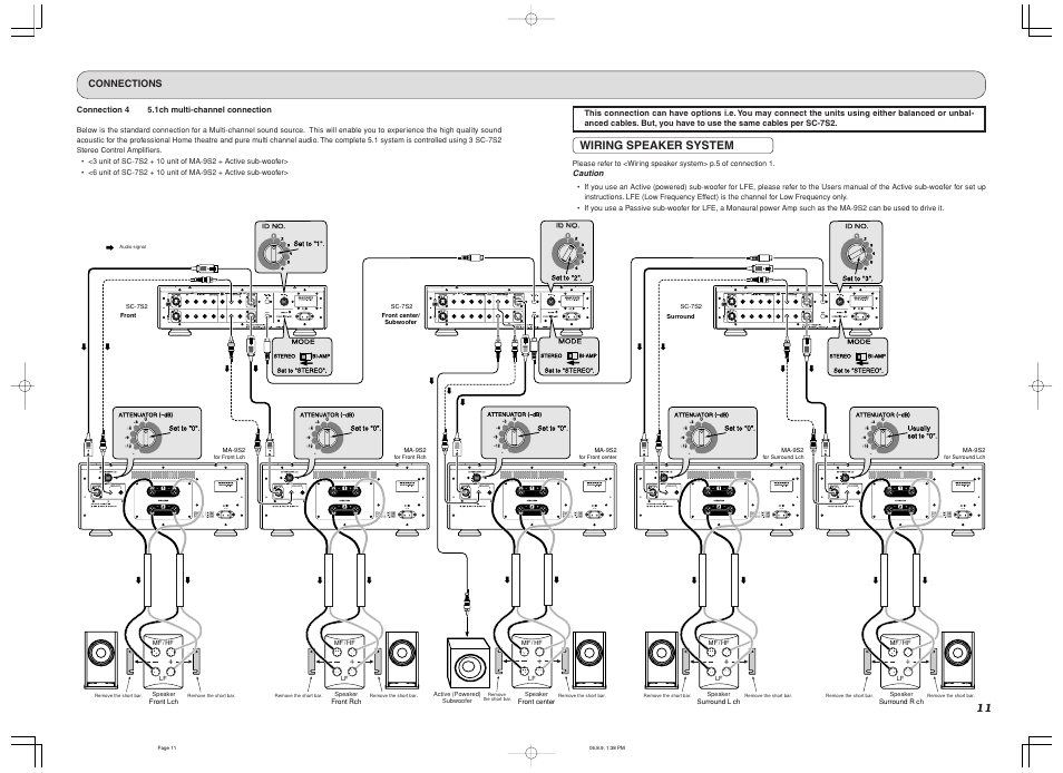 Wiring speaker system, Connections, Push | Connection 4 5.1ch multi-channel connection, Caution | Marantz MA-9S2 User Manual | Page 15 / 19