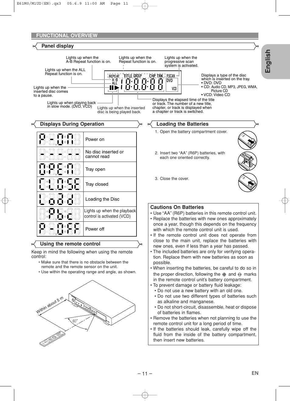 English | Marantz DV4600 User Manual | Page 11 / 28