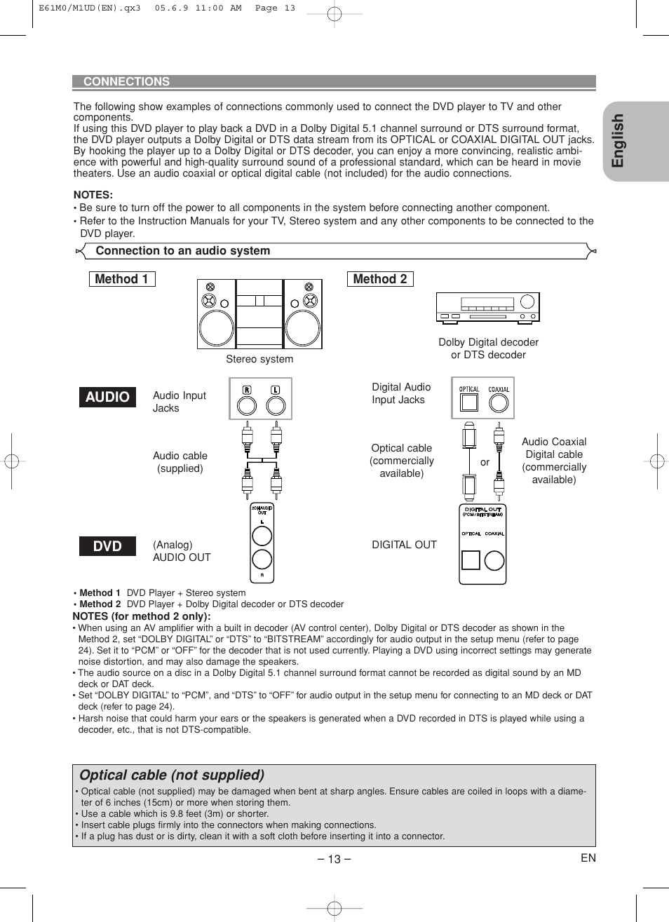 English, Audio dvd, Optical cable (not supplied) | Marantz DV4600 User Manual | Page 13 / 28