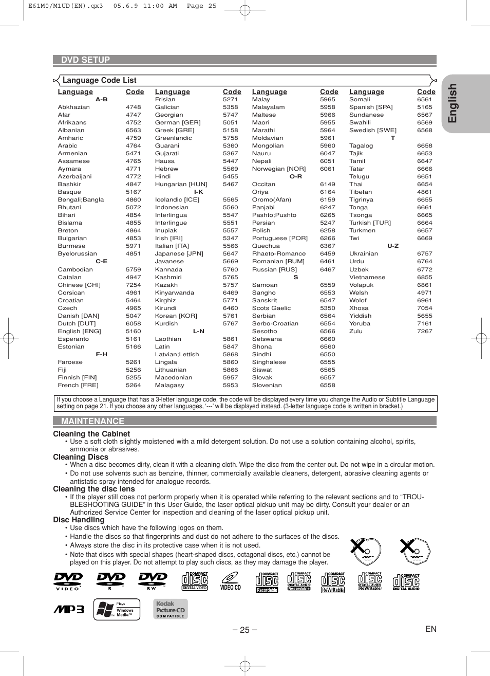 English, Dvd setup, Maintenance | Cleaning the cabinet, Cleaning discs, Cleaning the disc lens, Disc handling, Anguage code list | Marantz DV4600 User Manual | Page 25 / 28