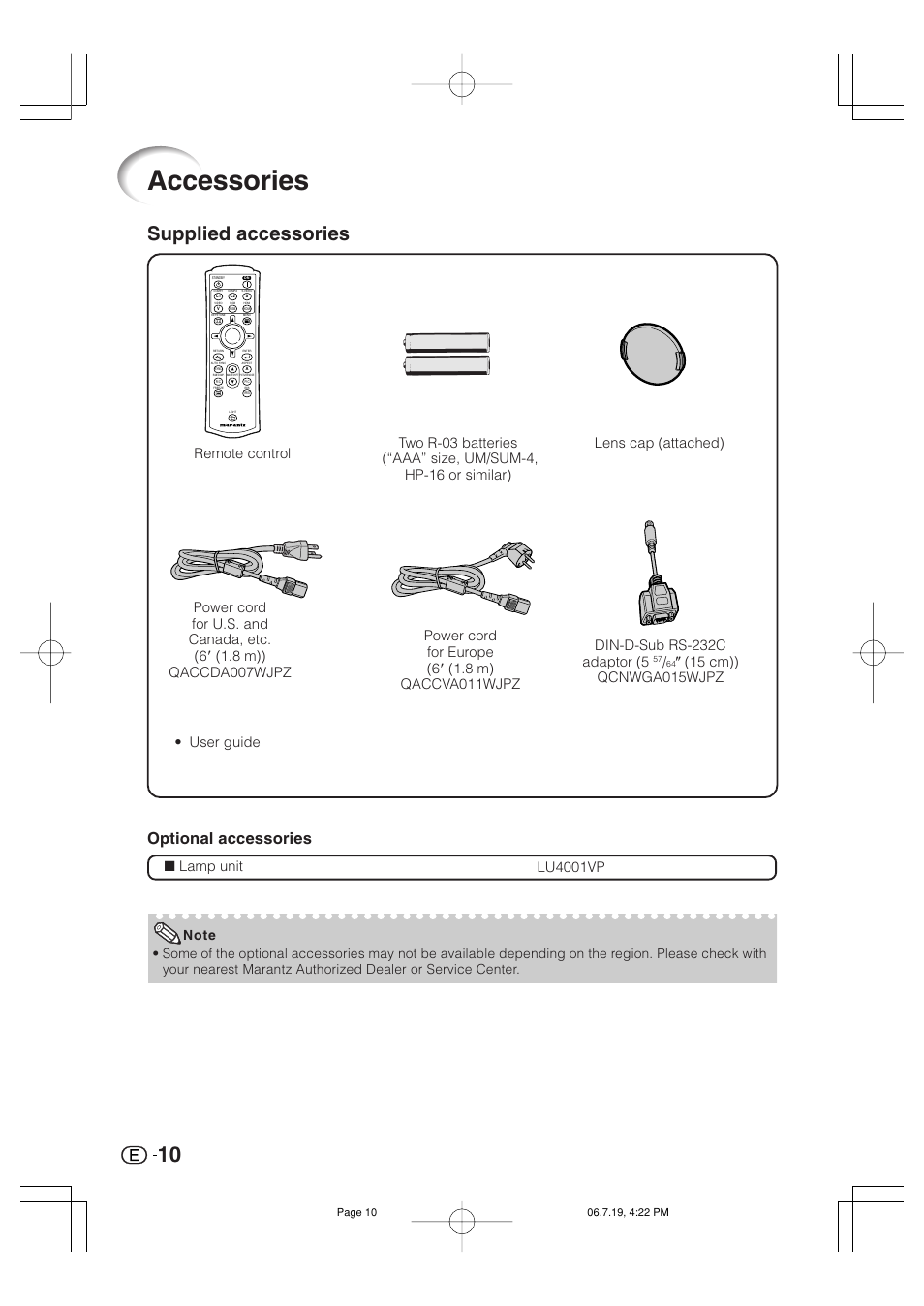 Accessories, Supplied accessories, Optional accessories | Lamp unit lu4001vp | Marantz VP4001 User Manual | Page 11 / 66